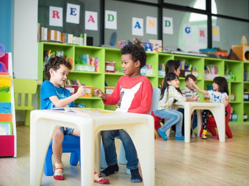 Developmental Milestones: 3 to 5 -Year-Olds